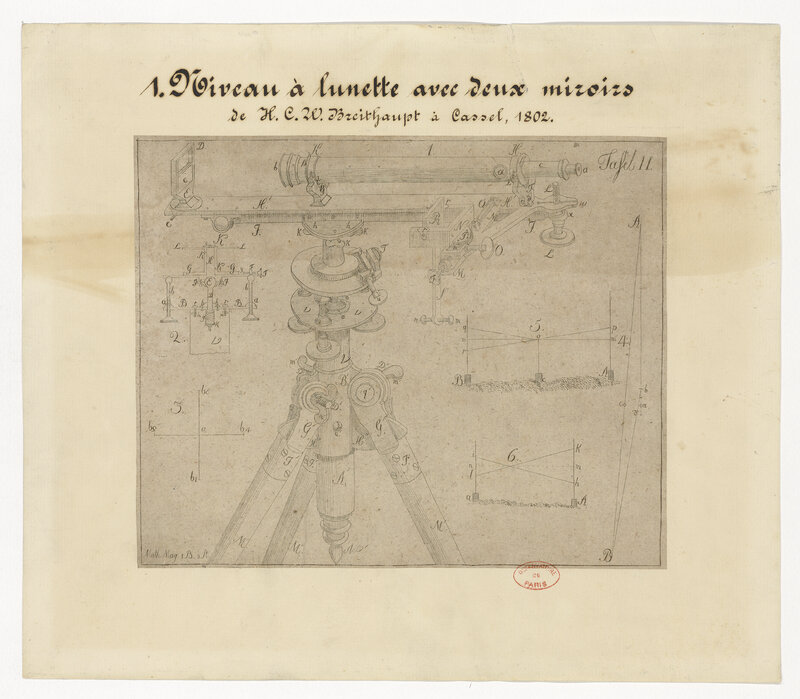 Niveau à lunette à deux miroirs de H. C. W. Breithaupt à Cassel, 1802. Tafel II, Math. Mag. 1 B. 2 St.. (titre original)