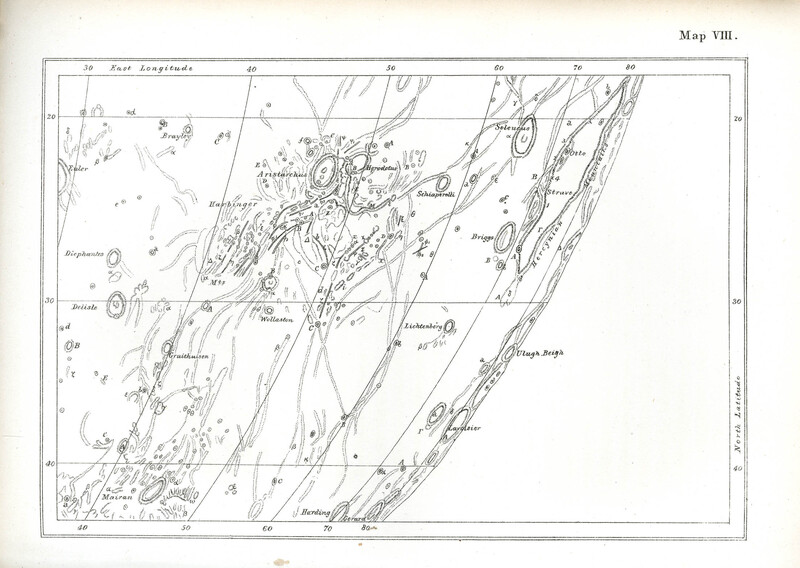 The moon and the condition and configurations of its surface