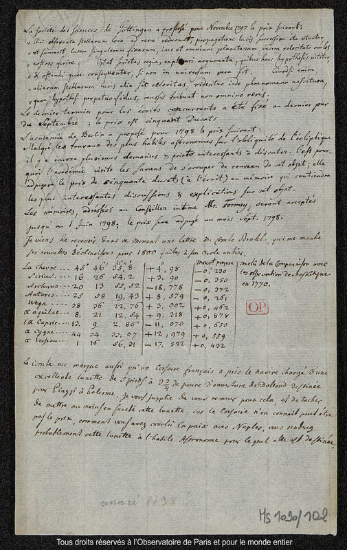 Extrait de lettre vers 1797