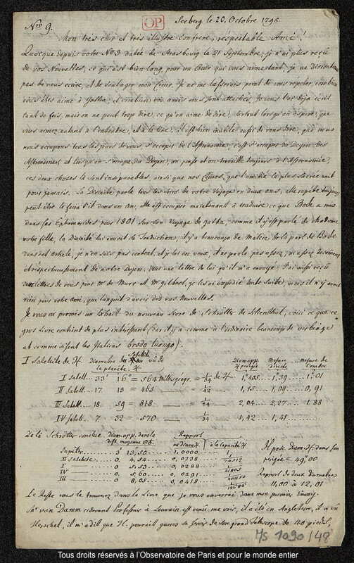 Lettre du baron Franz Xaver von Zach à Joseph Jérôme Le françois de Lalande Seeberg, 20 octobre 1798