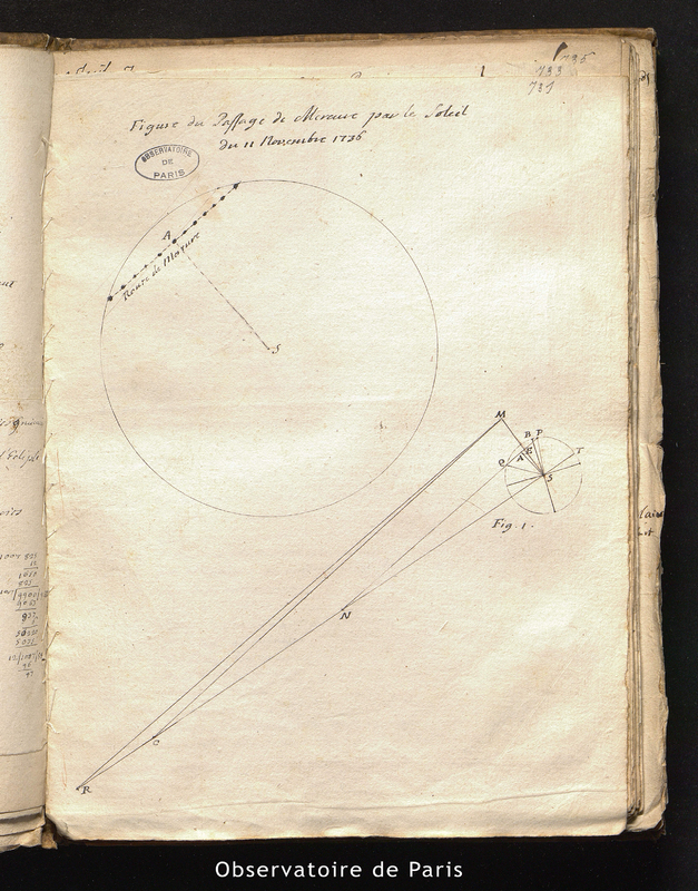 CASSINI II. Figure du Passage de Mercure par le Soleil du 11 novembre 1736 [fait à Thury]