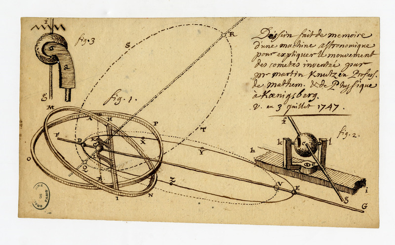 Dessin d’une machine astronomique pour expliquer le mouvement des comètes inventée par Martin Knutzen