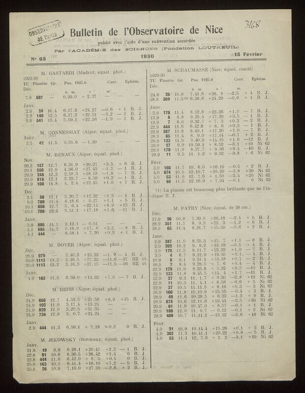 (1930) Bulletin de l'Observatoire de Nice