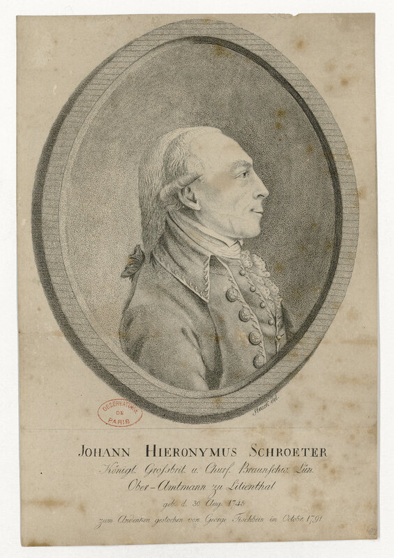 SCHRÖTER [Johann Hieronymus] (titre forgé)