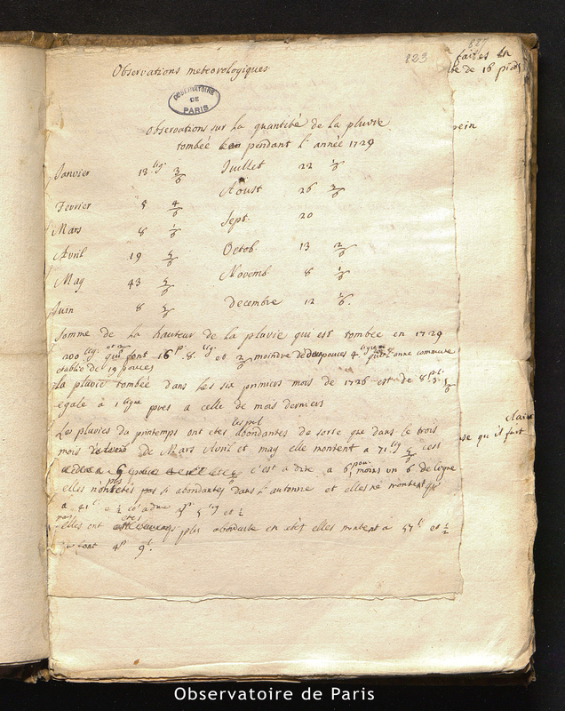 MARALDI I. Observations météorologiques pendant l'année 1729