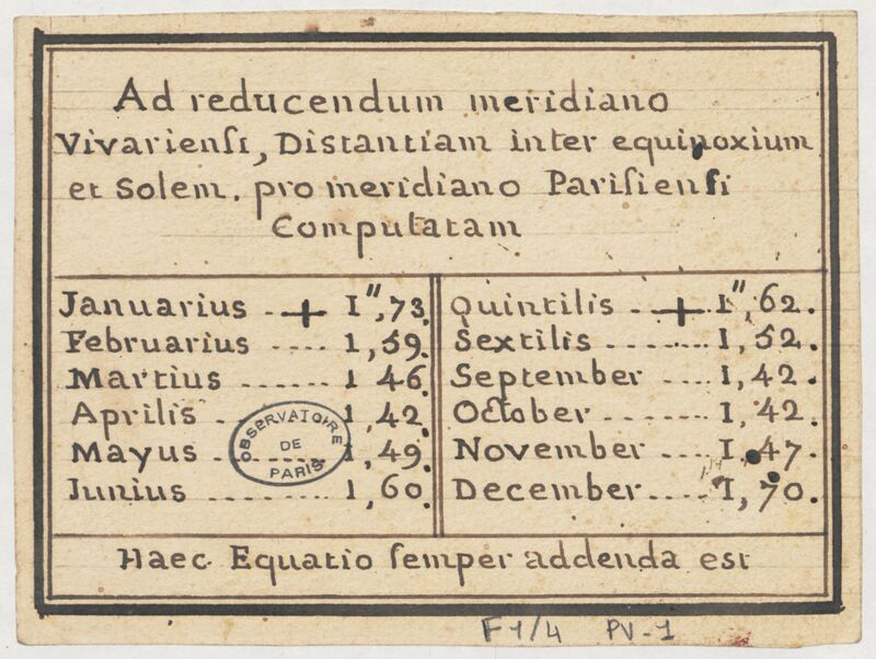 Observations astronomiques et météorologiques du 15 septembre 1816 au 30 décembre 1828