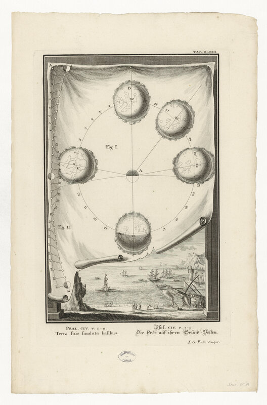 Terra suis fundata basibus[tab. DLXIII]: Illustration des Psaumes (titre forgé)