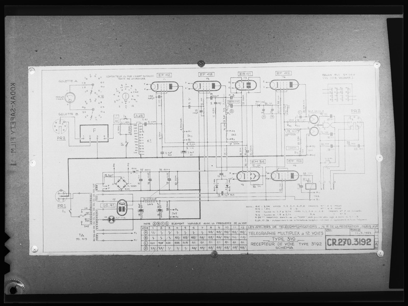 Télégraphie multiplex à 12 voies type 319. Récepteur de voie type 3192 (schéma) - Laboratoire de Physique Astronomique de l'Observatoire de Paris (titre forgé)