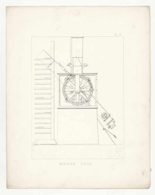 Observatoire de Harvard : plan du cercle méridien (titre forgé)