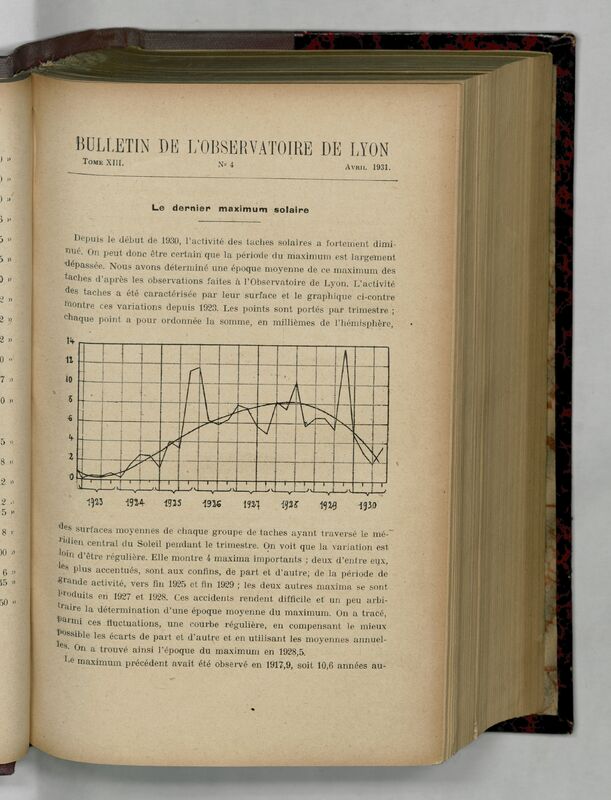 (1931) Bulletin de l'Observatoire de Lyon