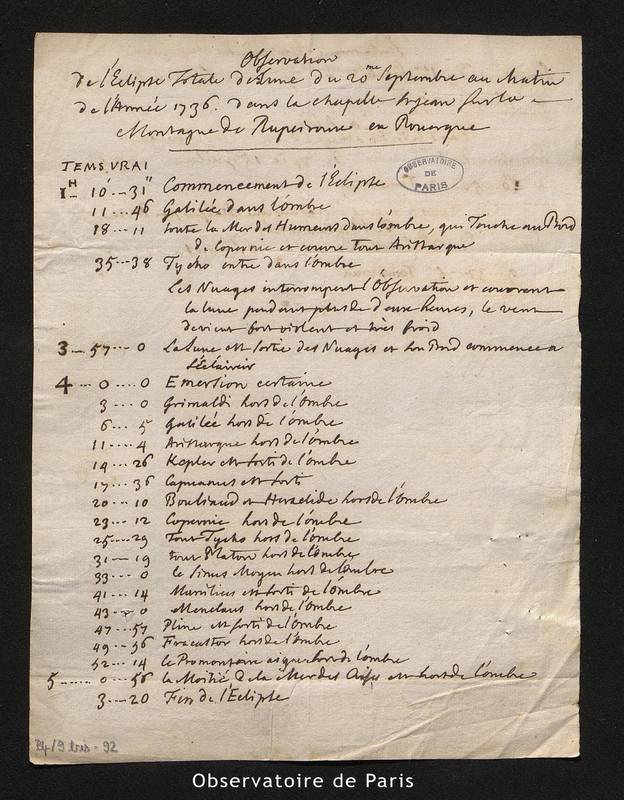 Observation de l'Eclipse totale de Lune du 20 septembre au matin de l'année 1736