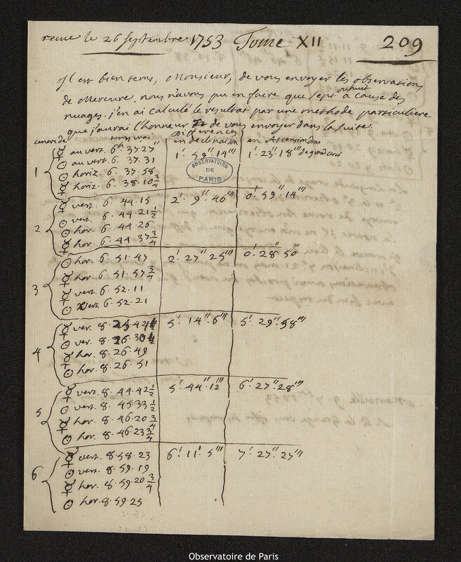 Lettre de Esprit Pezenas à Joseph-Nicolas Delisle, Marseille, 9 septembre 1753