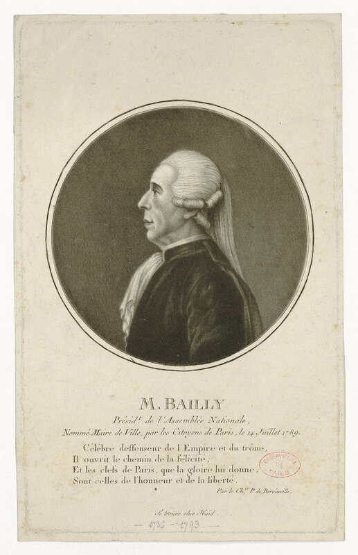 BAILLY [Jean Sylvain] (titre forgé)