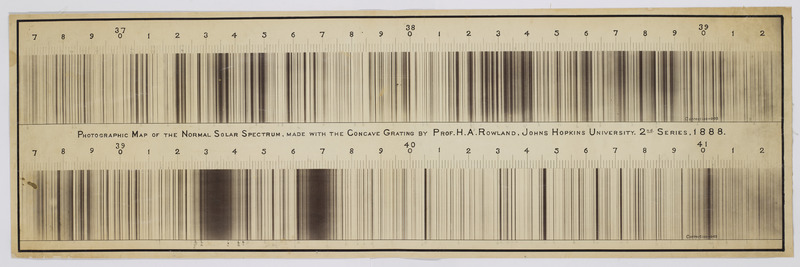 Photographic map of the normal solar spectrum made with the concave grating by prof. H.A. Rowland, Johns Hopkins University. 2nd series, 1888. (titre original)