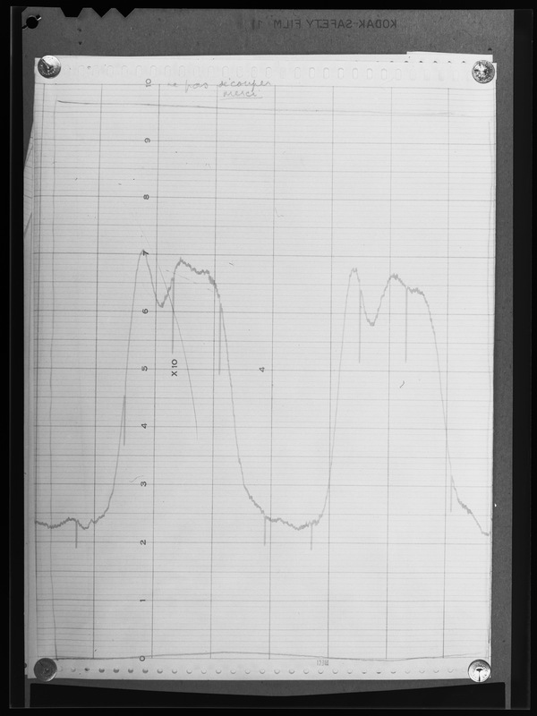 Enregistrement du Soleil obtenu le 2 mars 1958 avec l'interféromètre à 8 antennes de la station de Nançay - Station de radioastronomie de Nançay (Cher) (titre forgé)