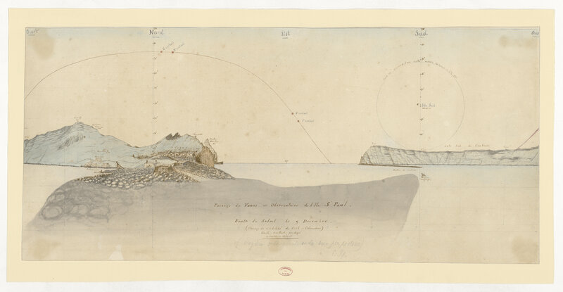 Passage de Vénus. Observatoire de l’île saint Paul. Route du soleil le 9 décembre [1874]. Projection orthogonale de la vue perspective [champ de visibilité du ciel de l’observatoire]. (titre original)