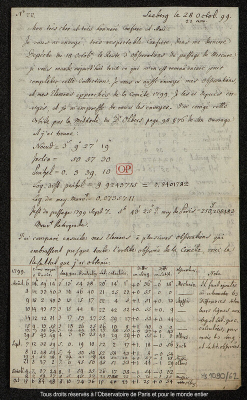 Lettre du baron Franz Xaver von Zach à Joseph Jérôme Le françois de Lalande Seeberg, 28 octobre 1799